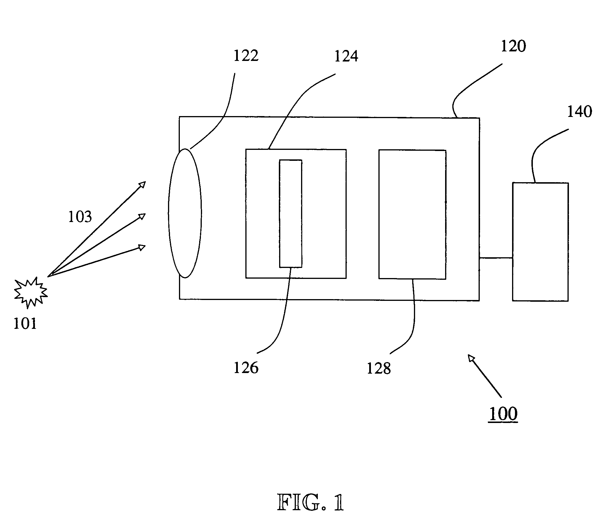 Nuclear radiation detection system