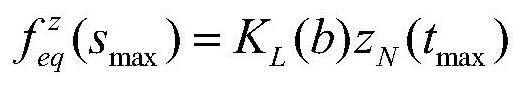 A method for optimizing the size of automobile bumper mask based on the equivalent static load method