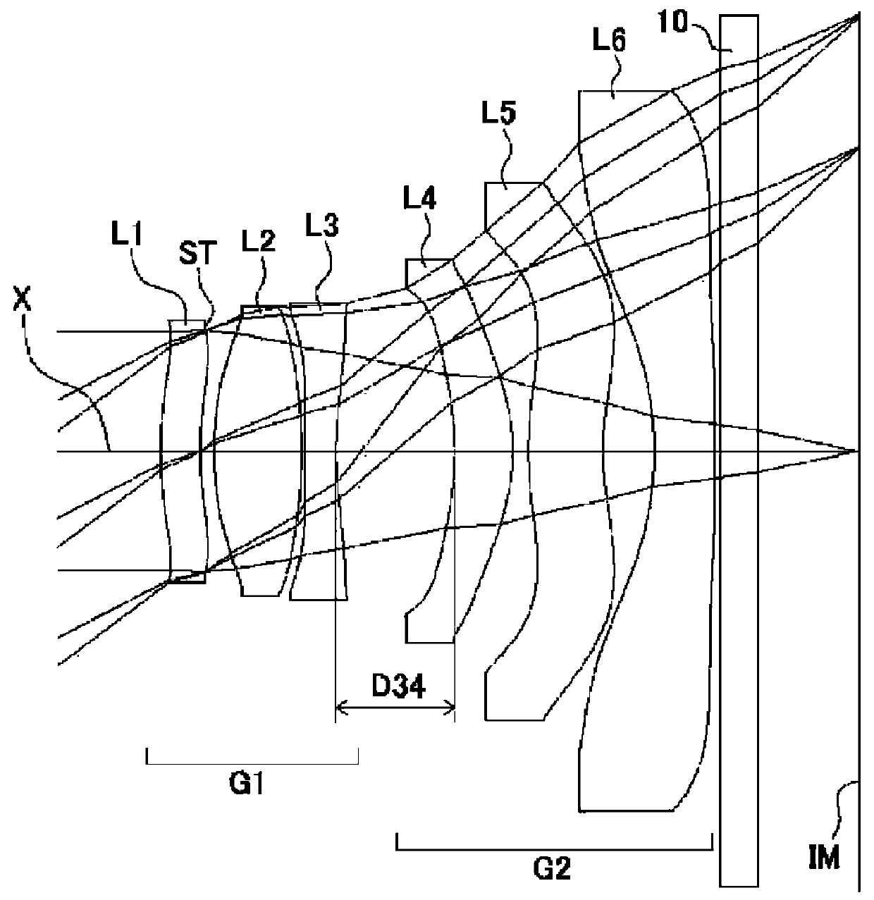 Imaging lens