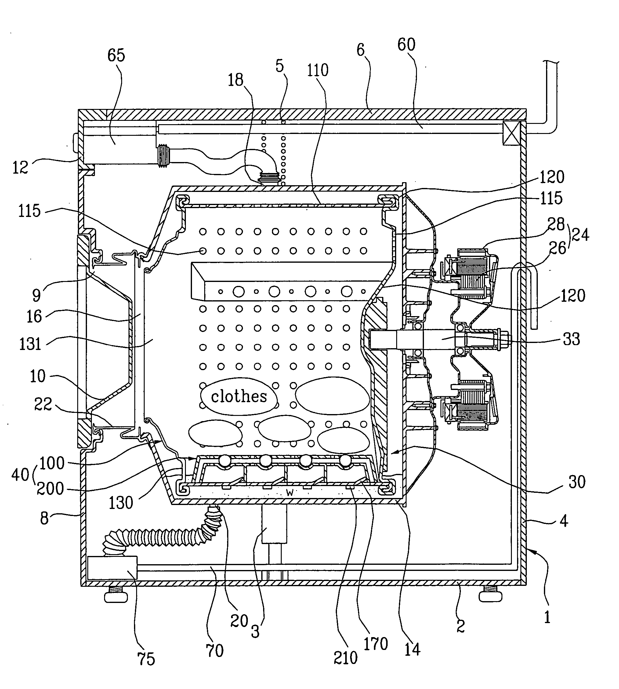 Drum assembly for washing machine