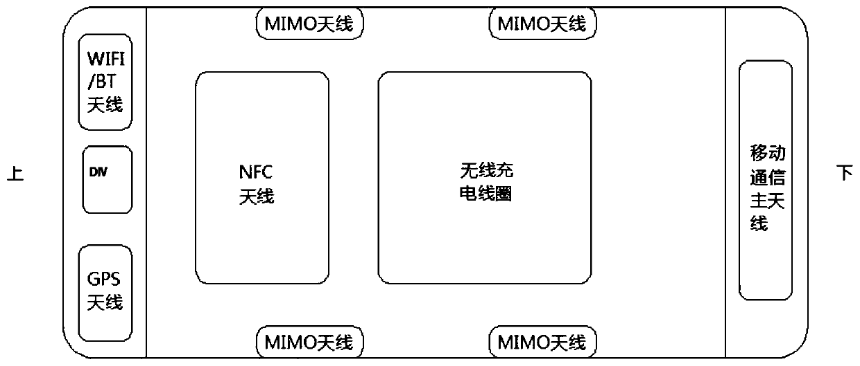 Manufacturing method for inorganic non-metallic material 5G three-dimensional mobile phone antenna through laser engraving