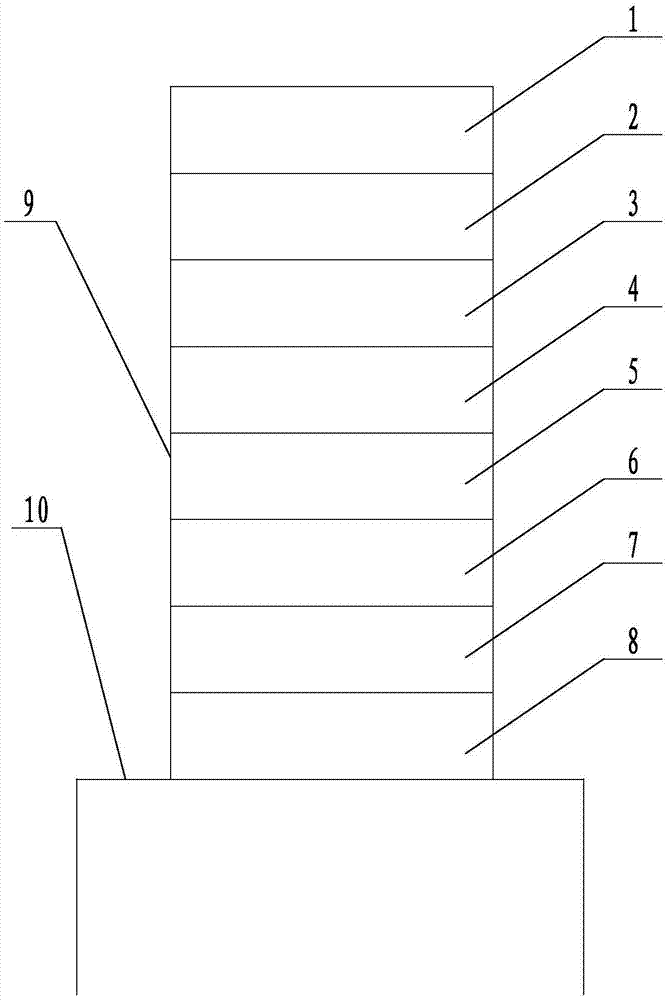 In-mold labeling anti-counterfeiting bottle cap and preparation method thereof