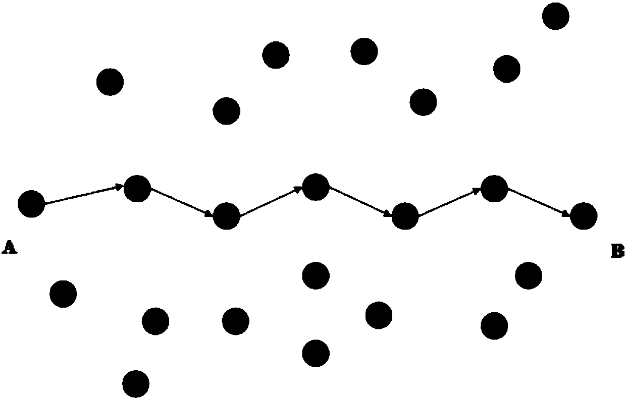 DV-Hop positioning method based on distance weighting and genetic optimization