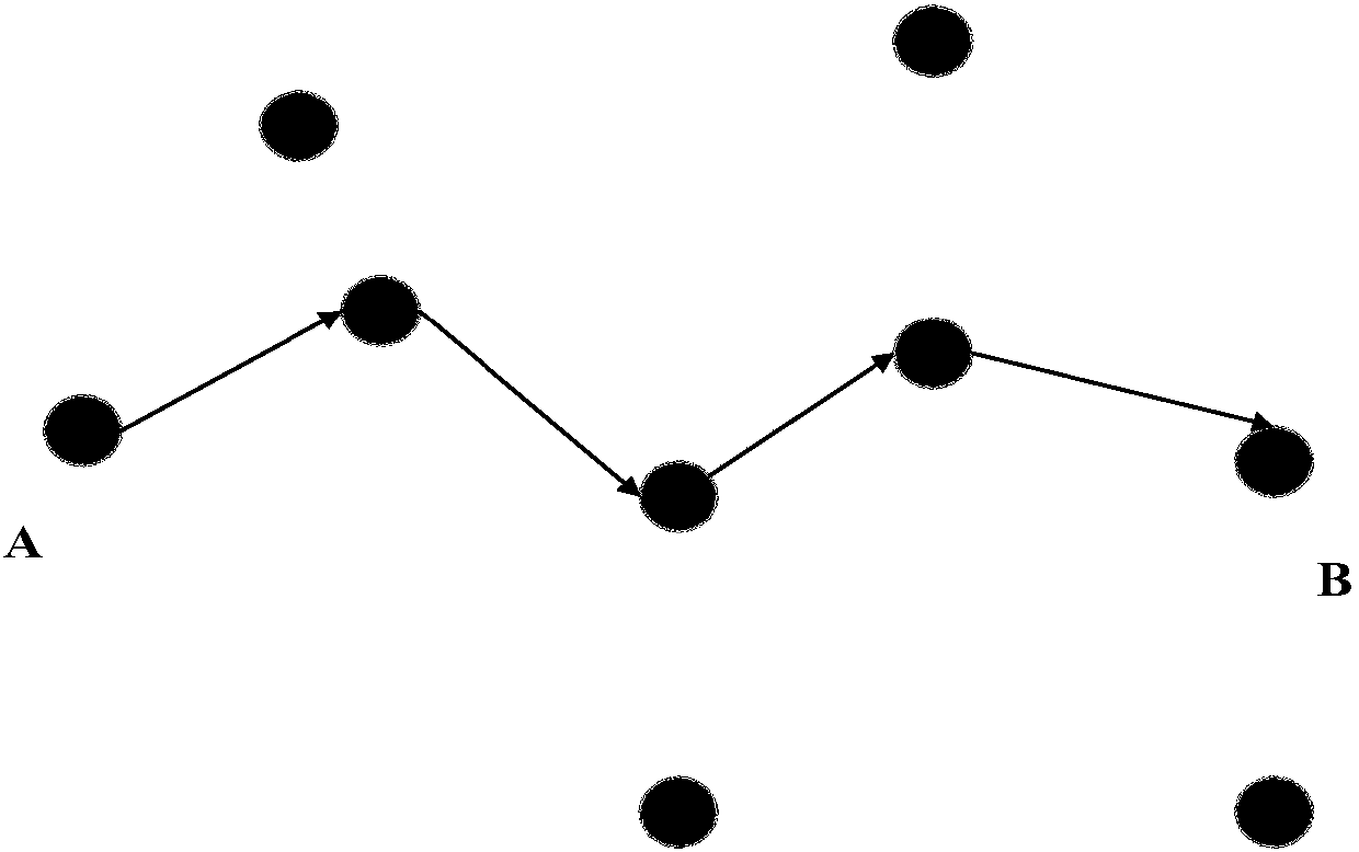 DV-Hop positioning method based on distance weighting and genetic optimization