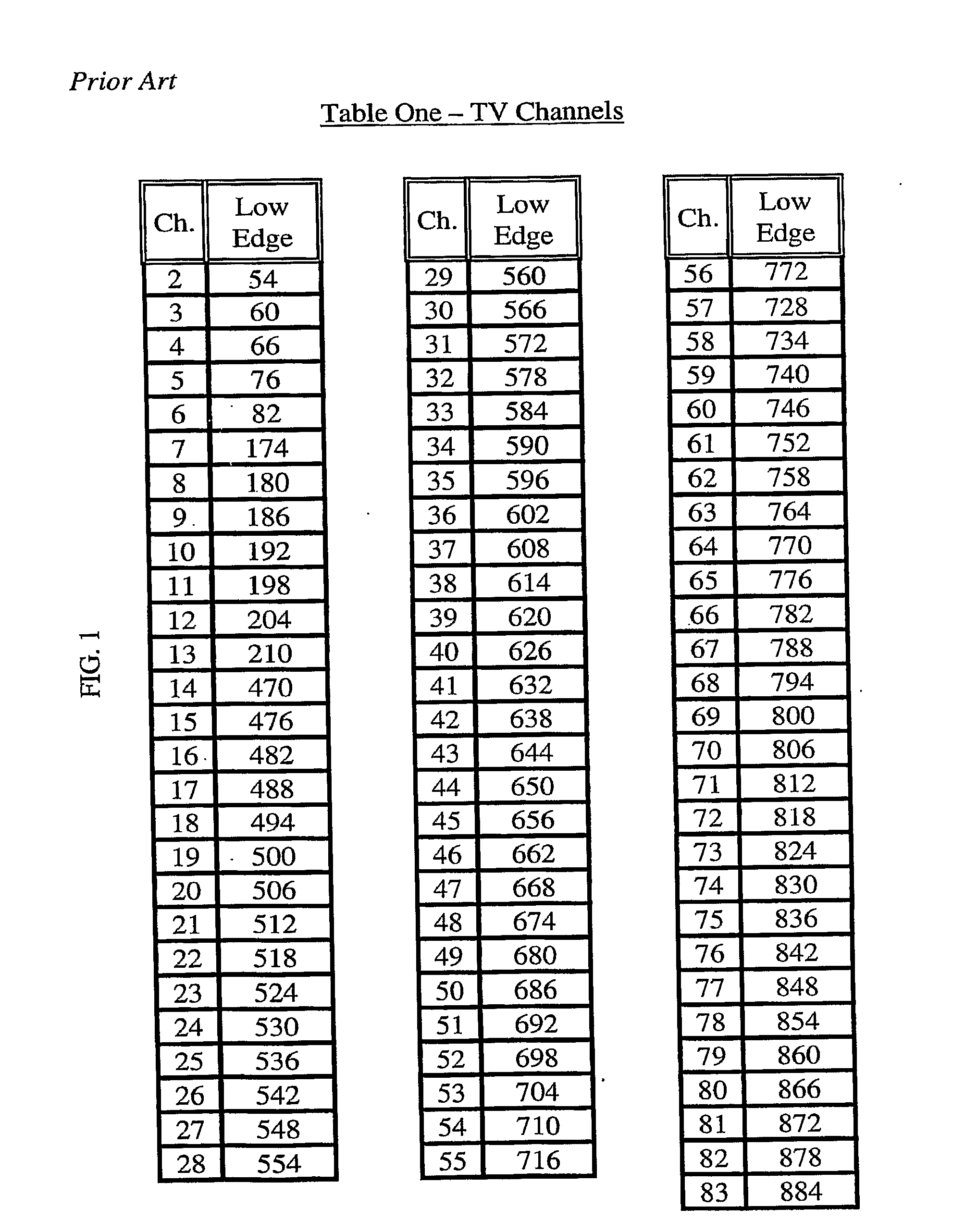 Apparatus and method for sensing a signal using cyclostationarity