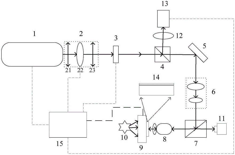 Method for improving femtosecond laser processing accuracy