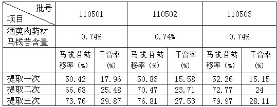 Concentrated Liuwei dihuang pill preparation method