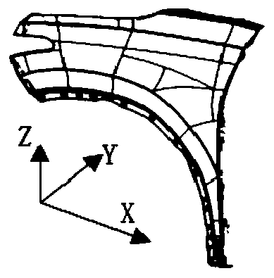 Stamping springback full-profile compensation method for automobile fender