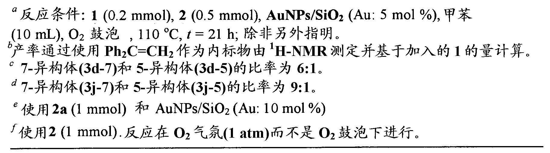 Solid supported gold nanoparticles, methods of use thereof, and methods for making same