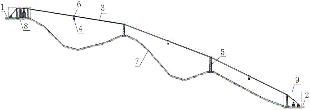 Cableway type transfer system for loading fish collection boxes to dam