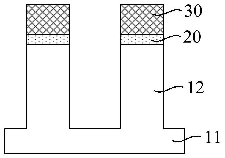 Semiconductor structure and forming method thereof