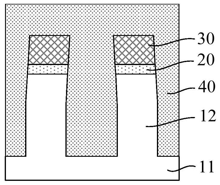 Semiconductor structure and forming method thereof