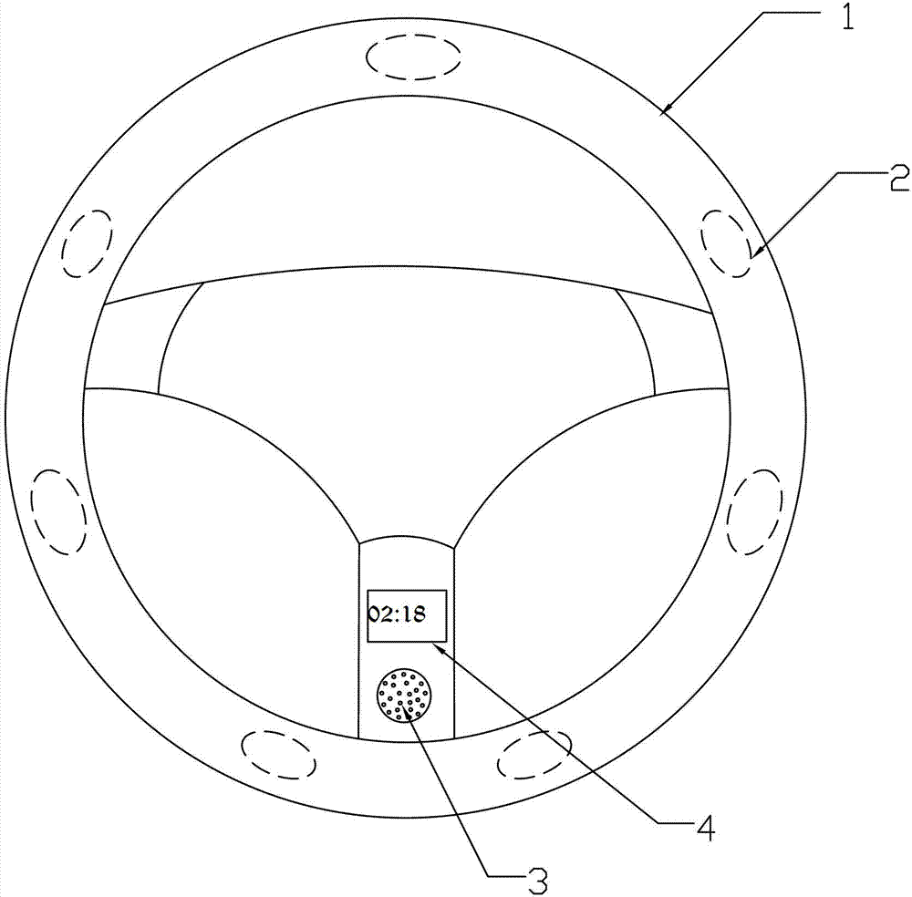 Steering wheel for preventing fatigue driving