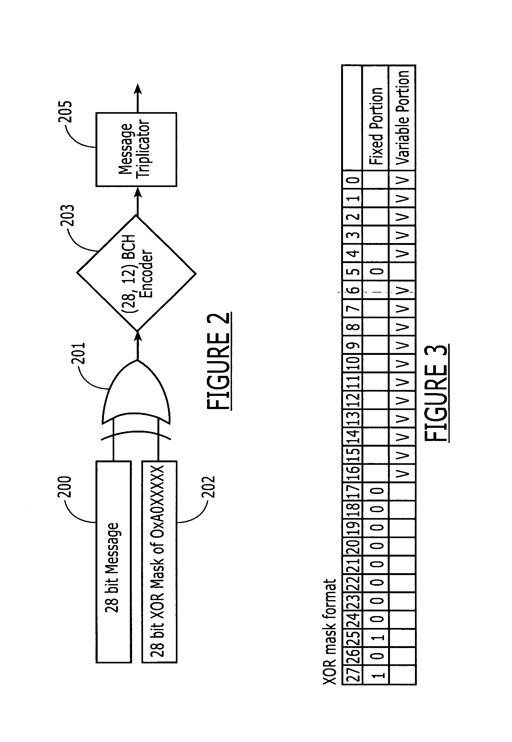 Secure transmission system for a digital trunked radio system