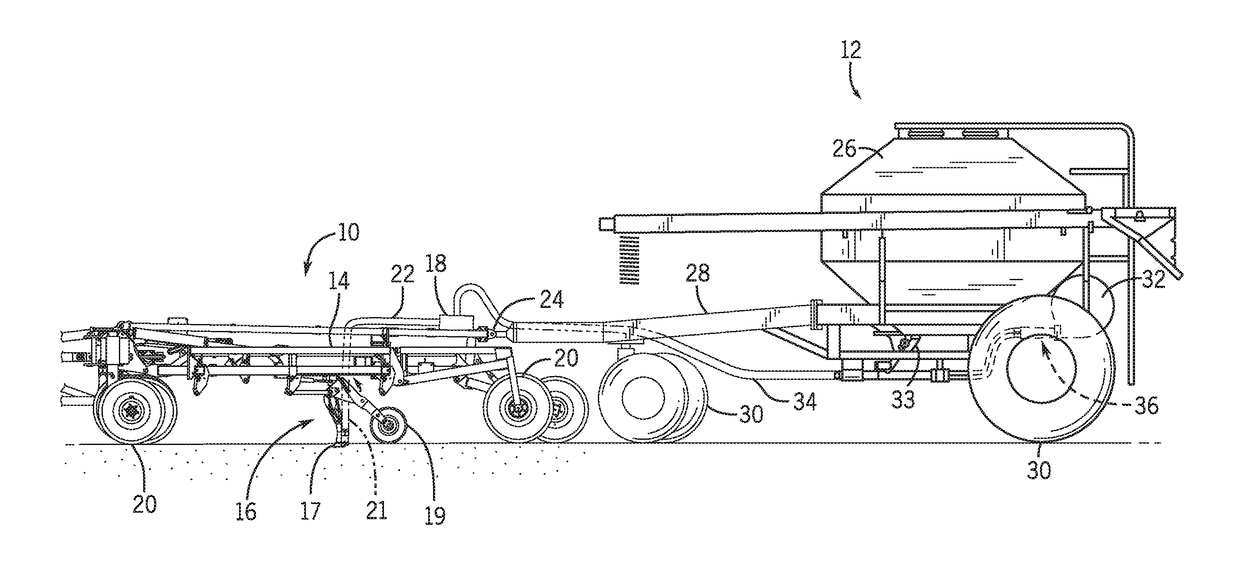 Port interface for a pneumatic distribution system