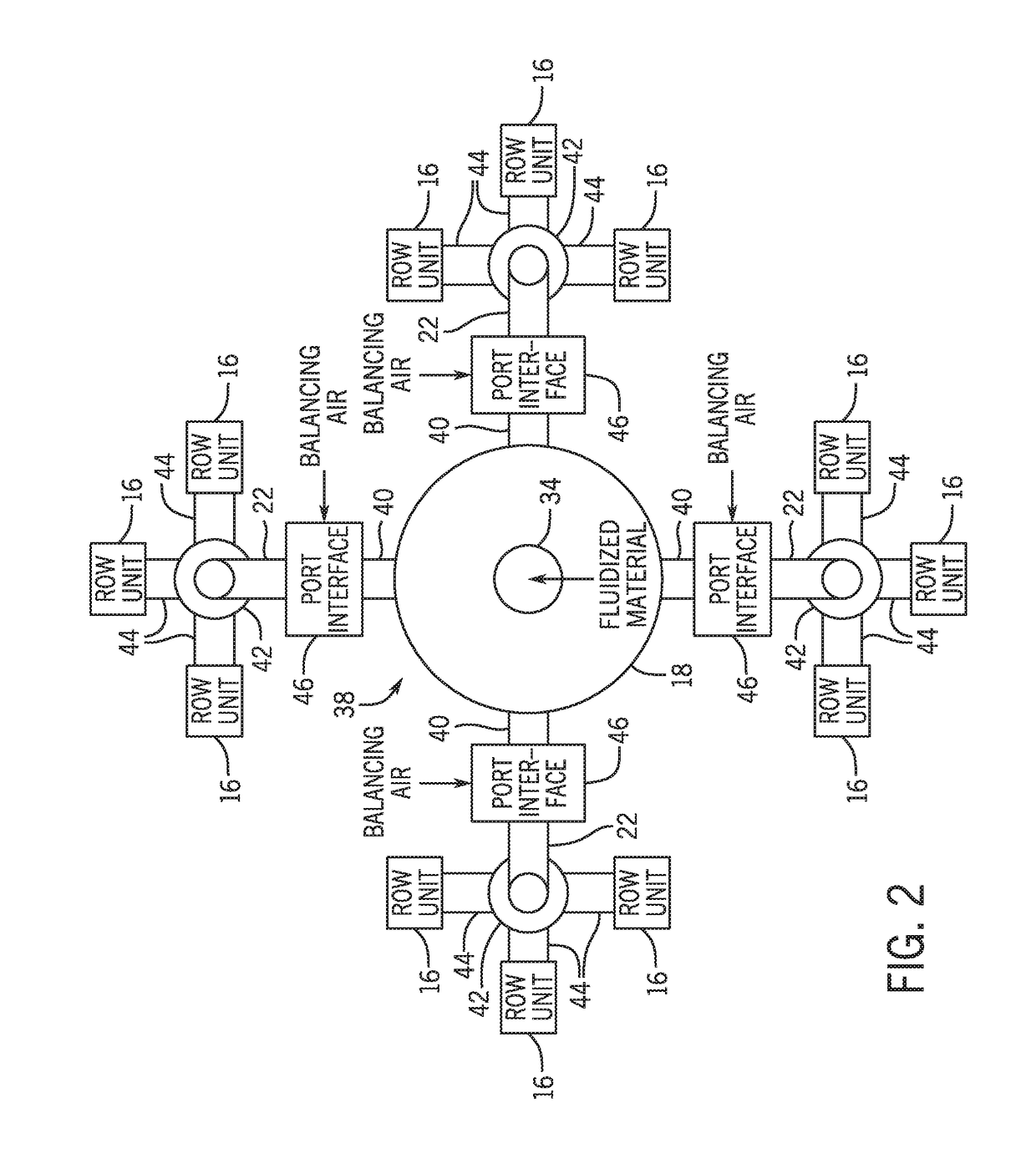 Port interface for a pneumatic distribution system