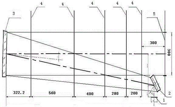 CCD imaging system calibration and adjustment device