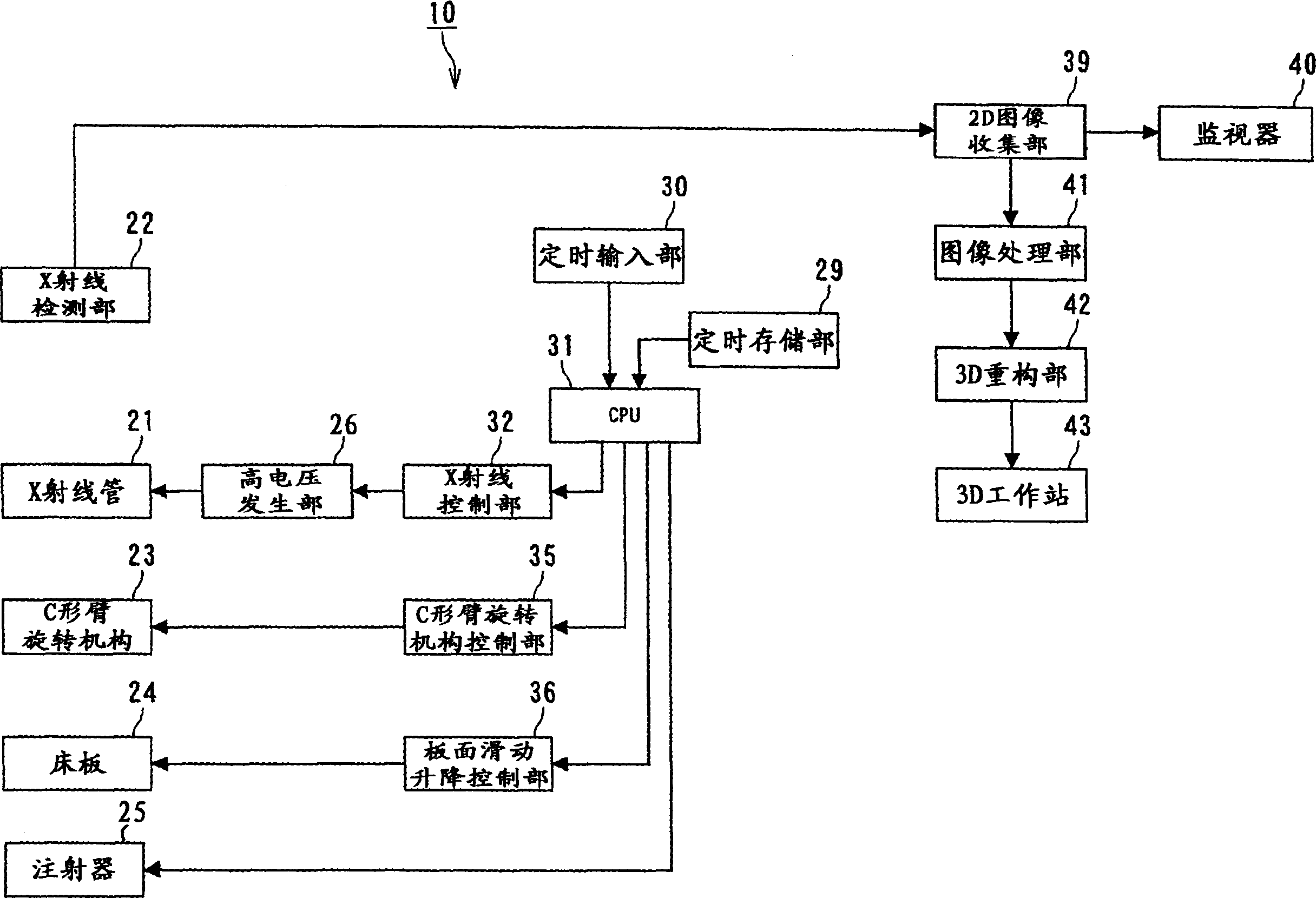 X-ray diagnostic imaging system and x-ray diagnostic imaging method