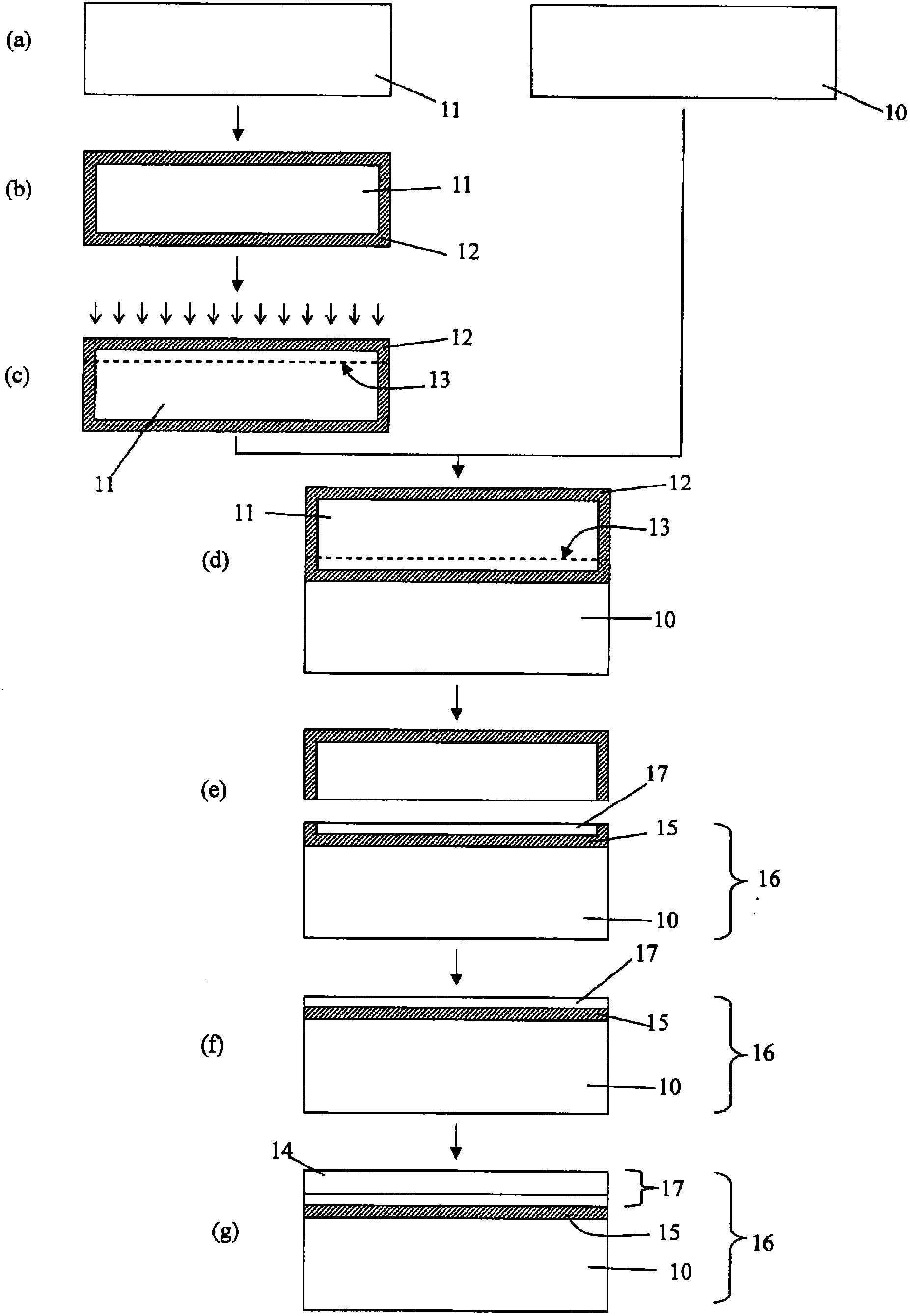 Method for manufacturing SOI wafer, and SOI wafer