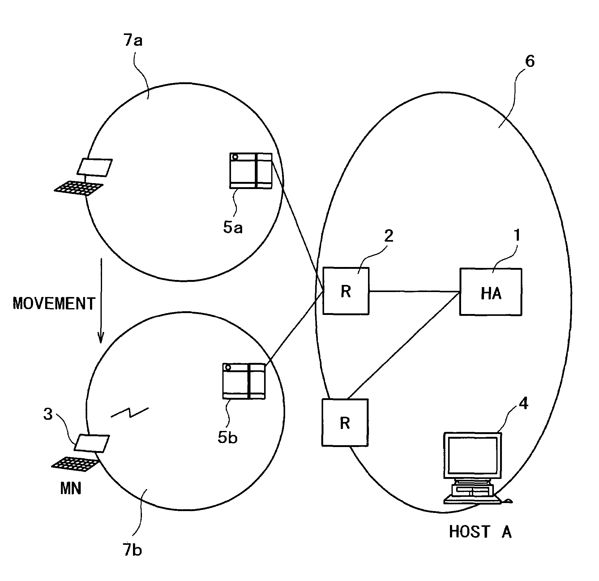 Method and apparatus for mobile communication utilizing load balancing