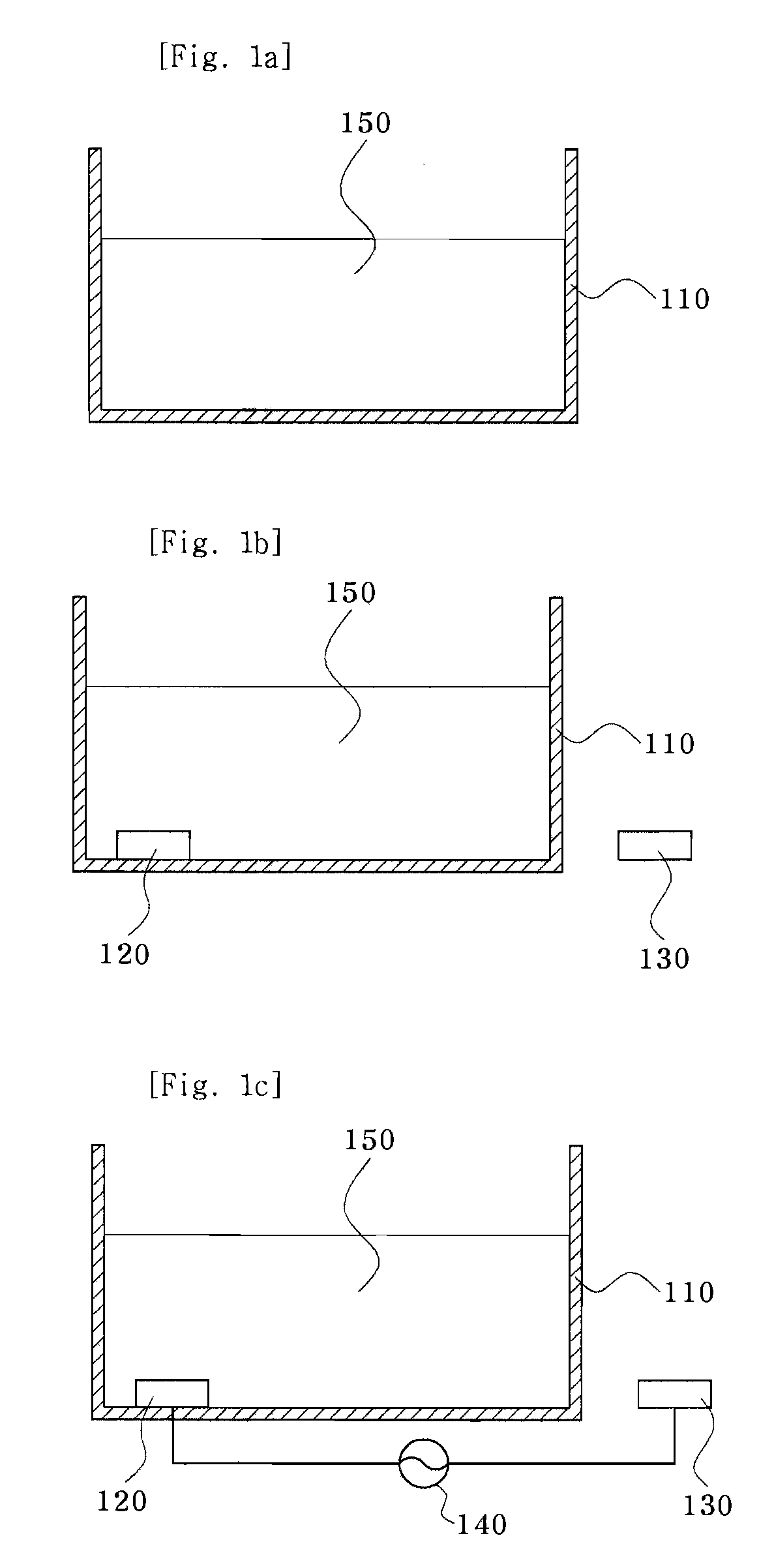 Method of producing biomaterials and biomaterials produced by the same