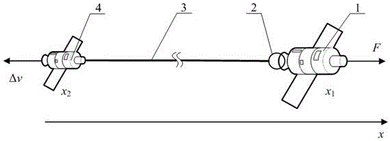 Impact-proof buffer release control method and experiment apparatus for space tether system combination body