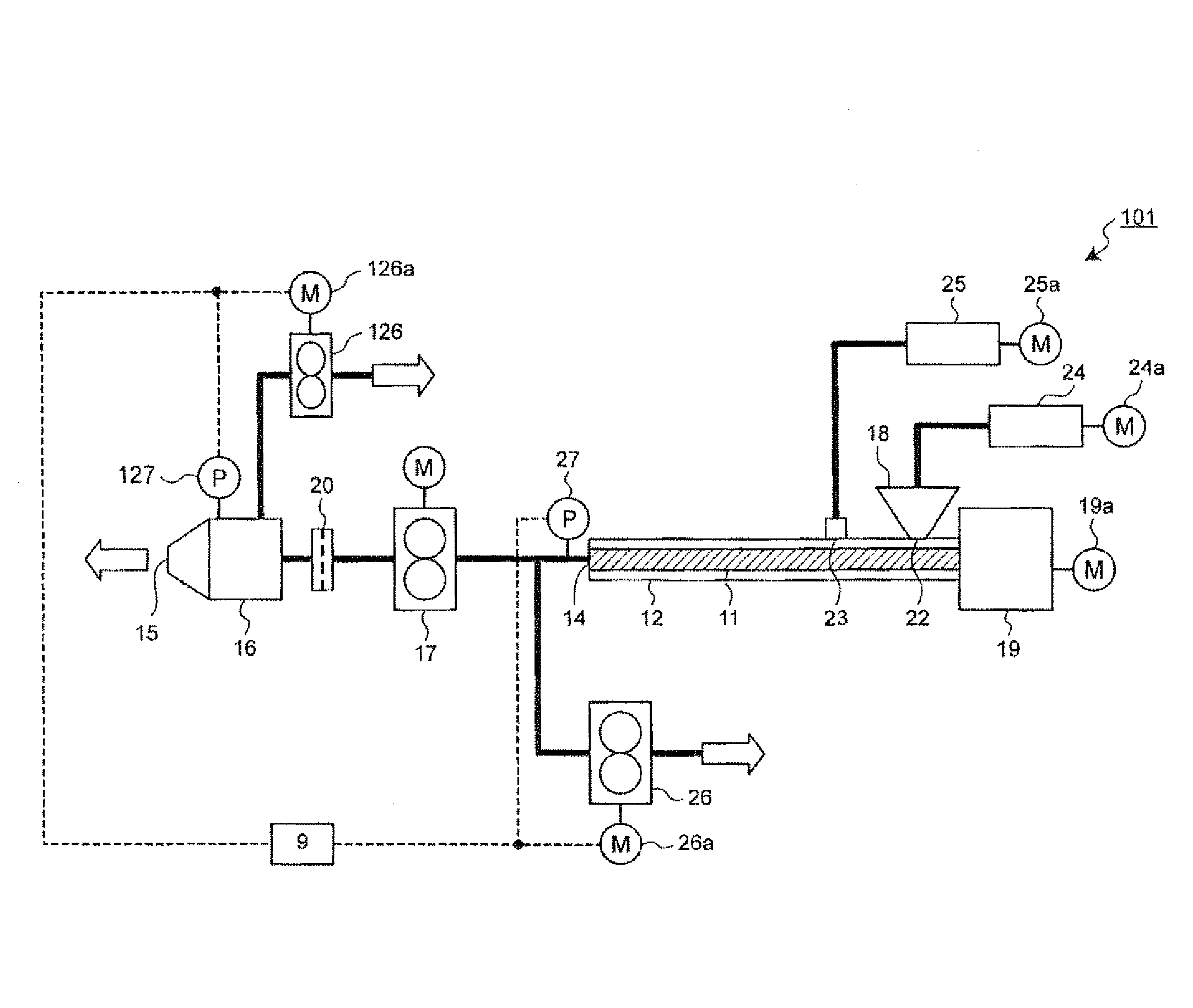 Kneading extruder