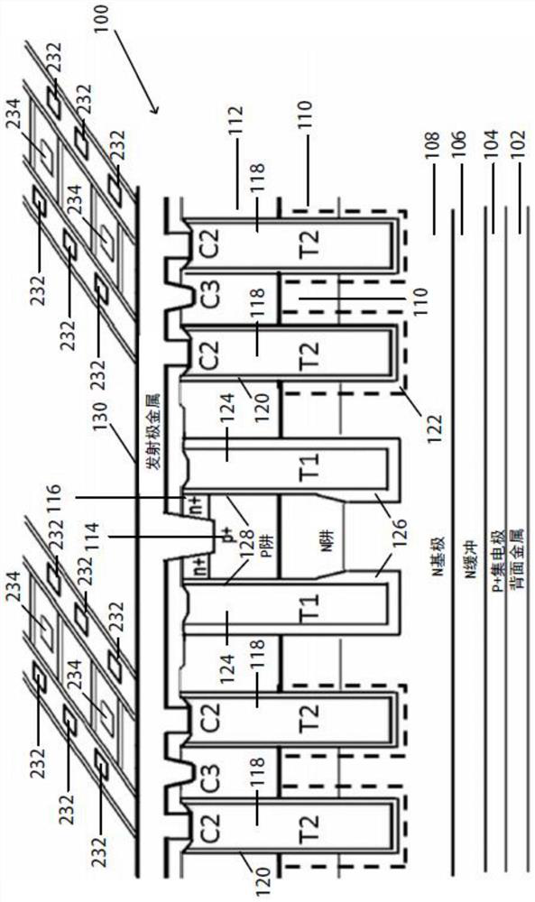 IGBT with varied trench oxide thickness region