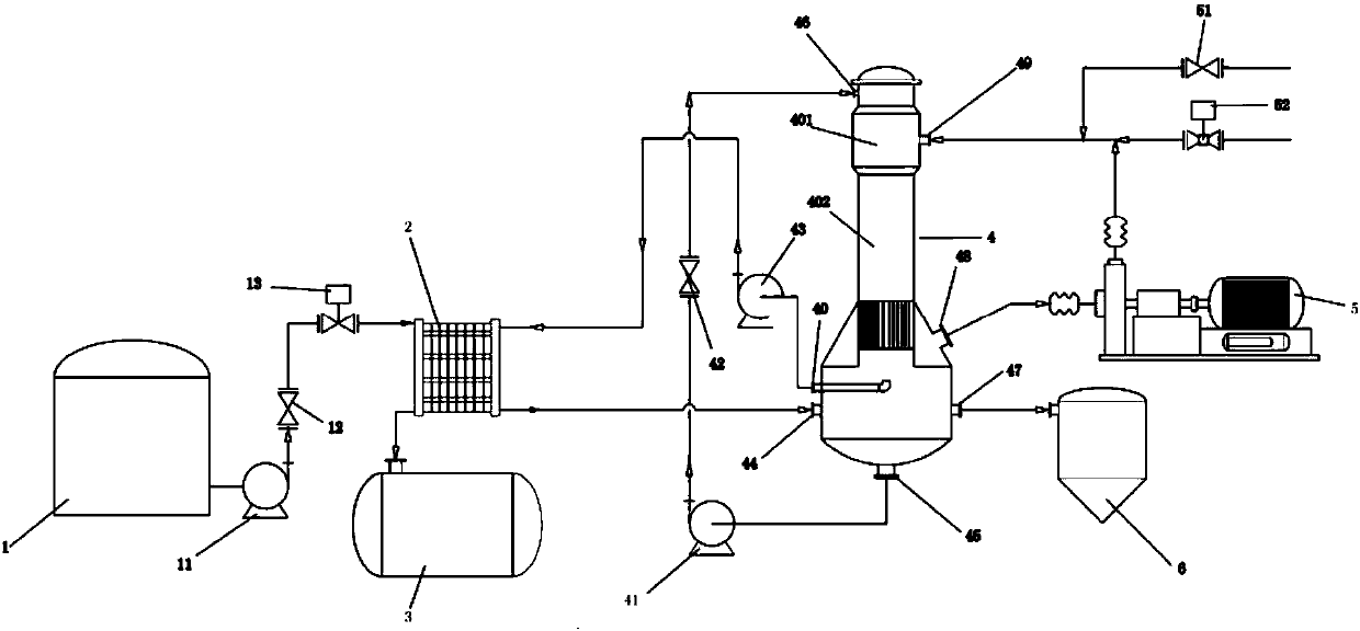 Special evaporator device for waste acid