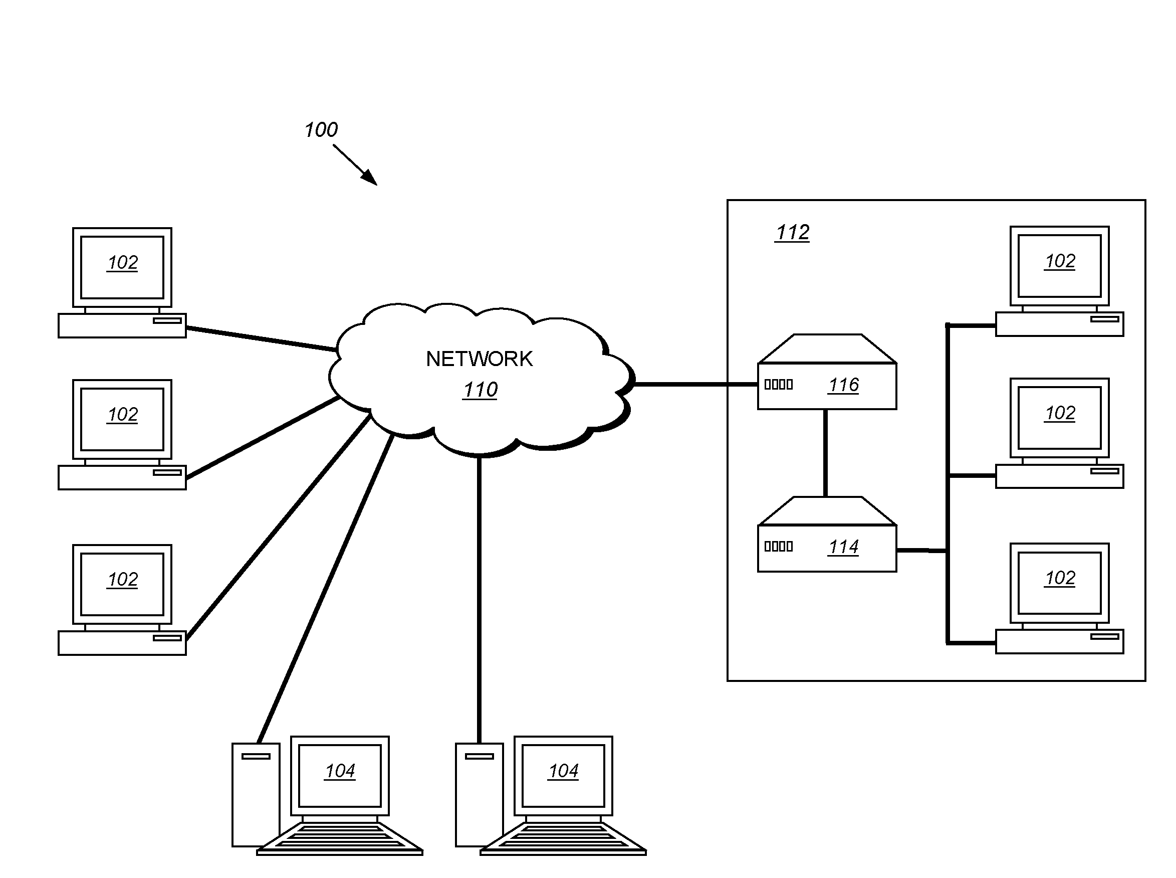 Security facility for maintaining health care data pools