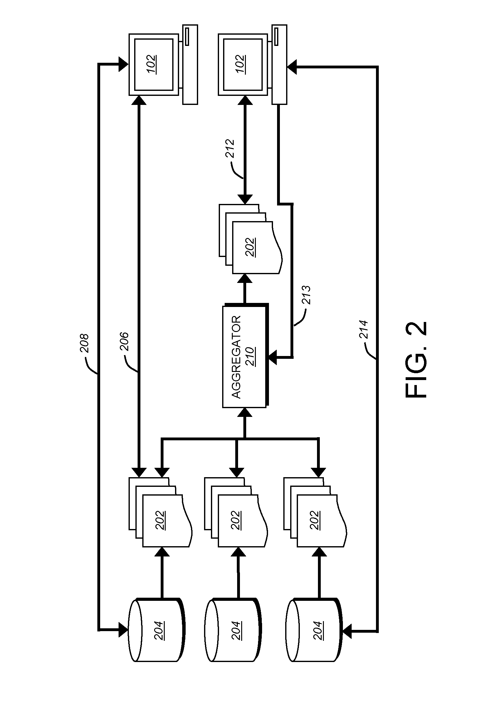 Security facility for maintaining health care data pools