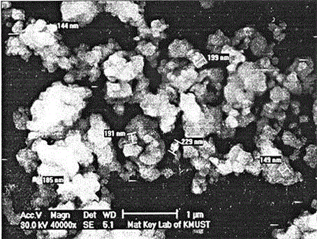 Metal oxide ceramic inert anode and preparation method and application thereof