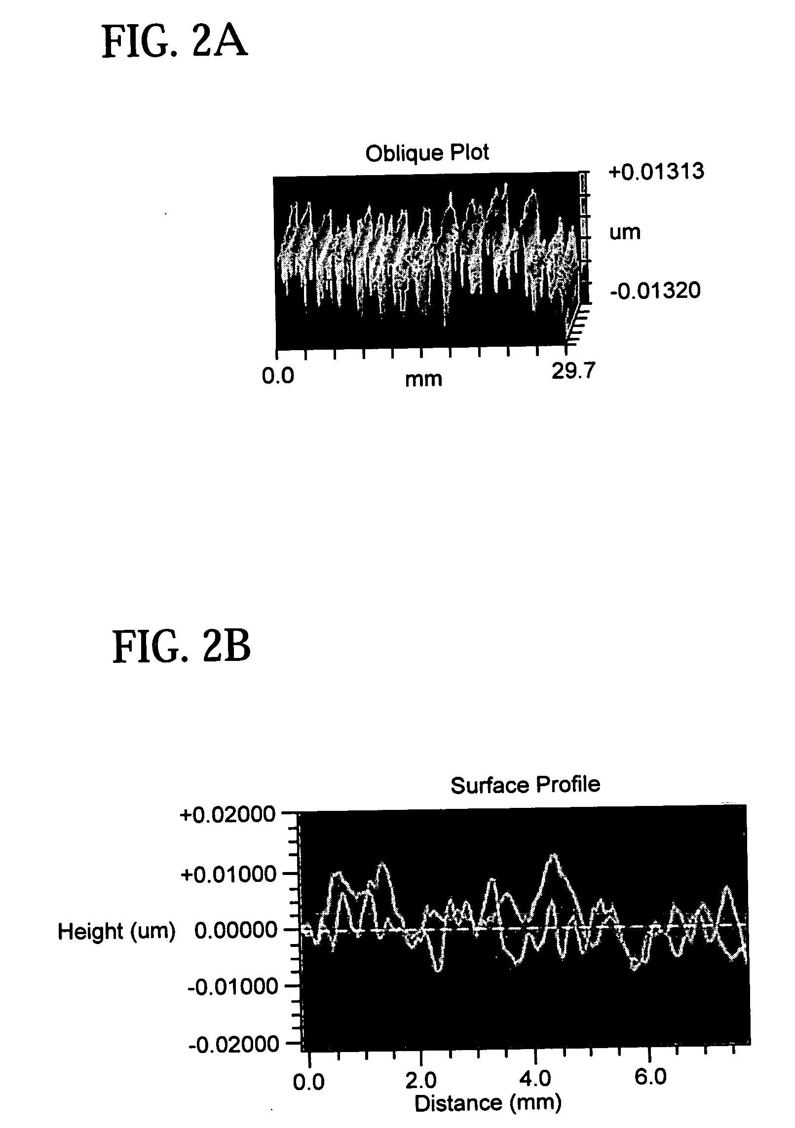 Reduced striae low expansion glass and elements, and a method for making same