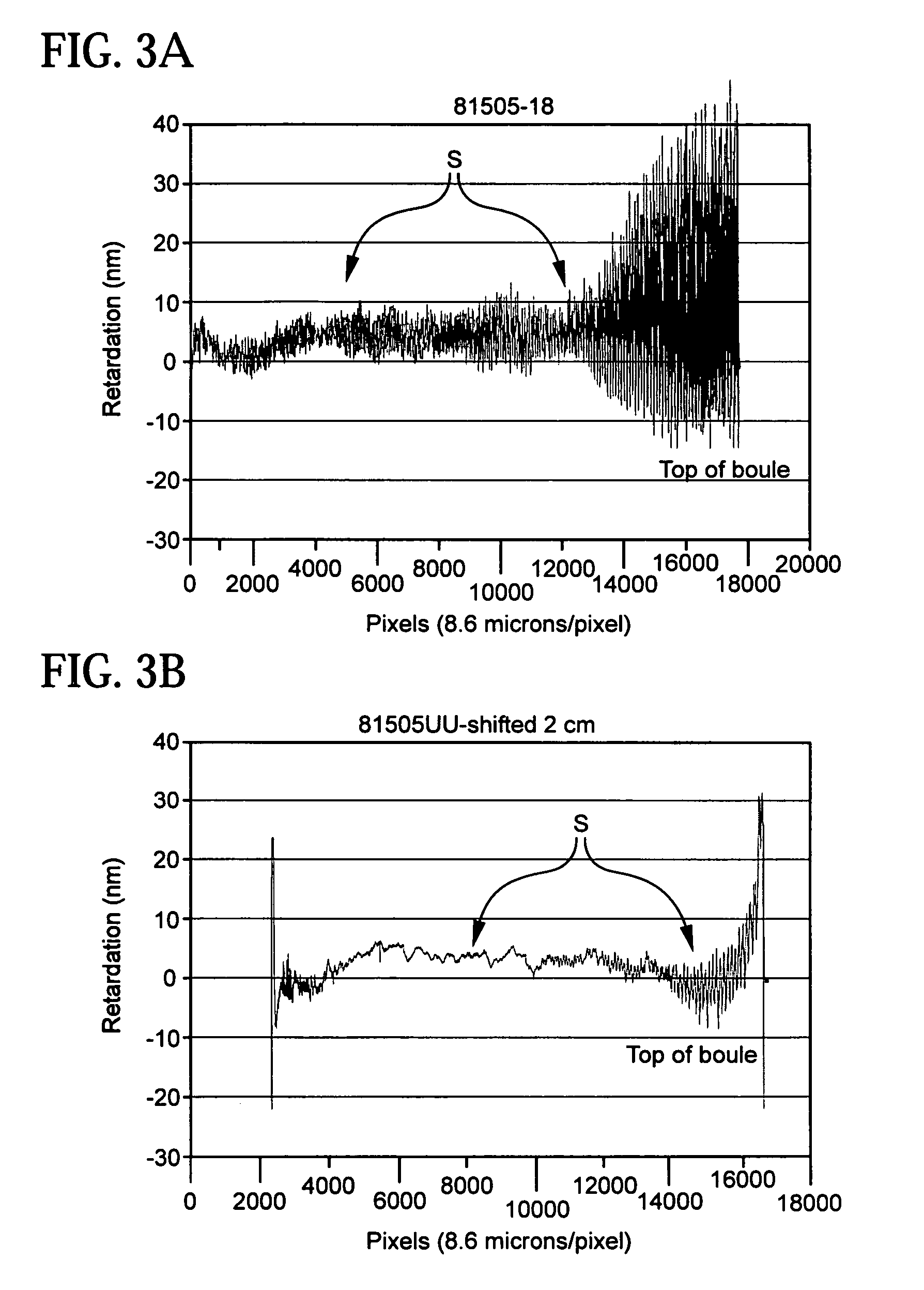 Reduced striae low expansion glass and elements, and a method for making same