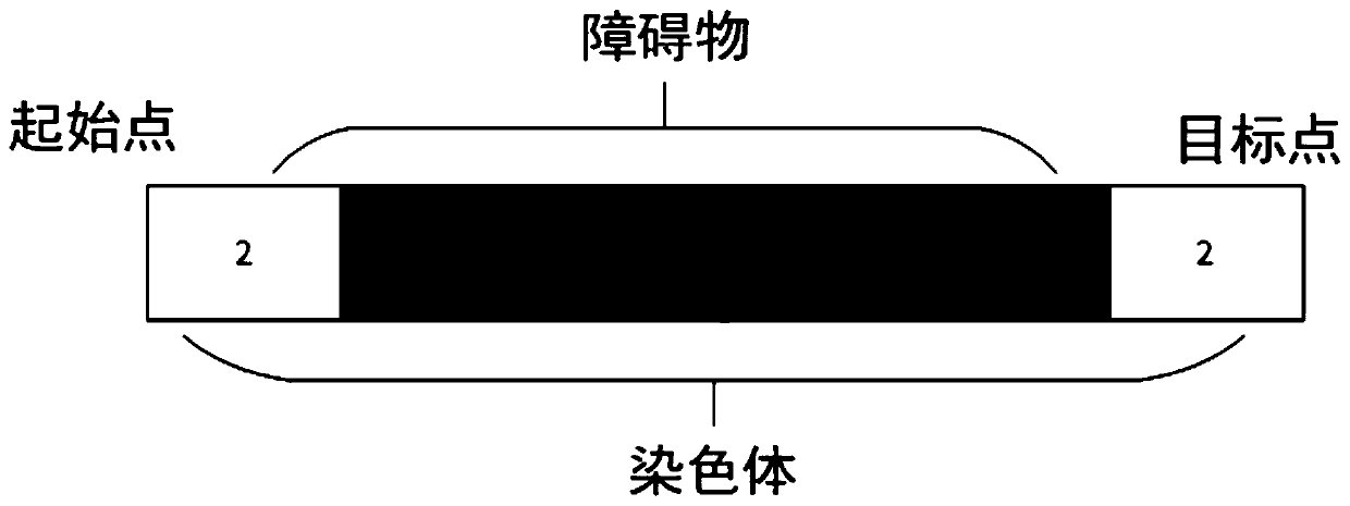 Underwater robot path planning method