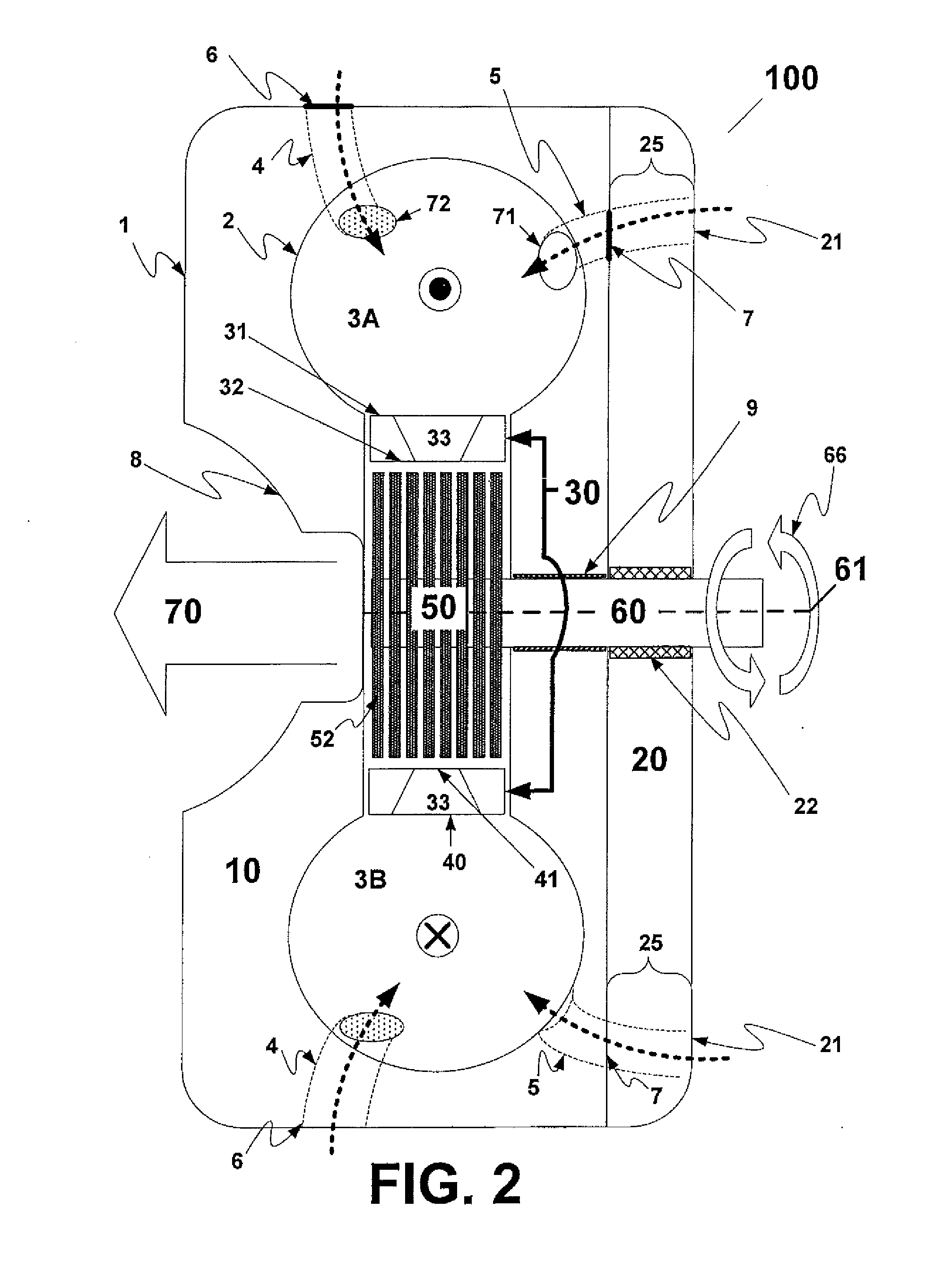 Toroidal heat exchanger