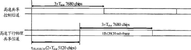 Method, device and equipment for determining a data transmission mode