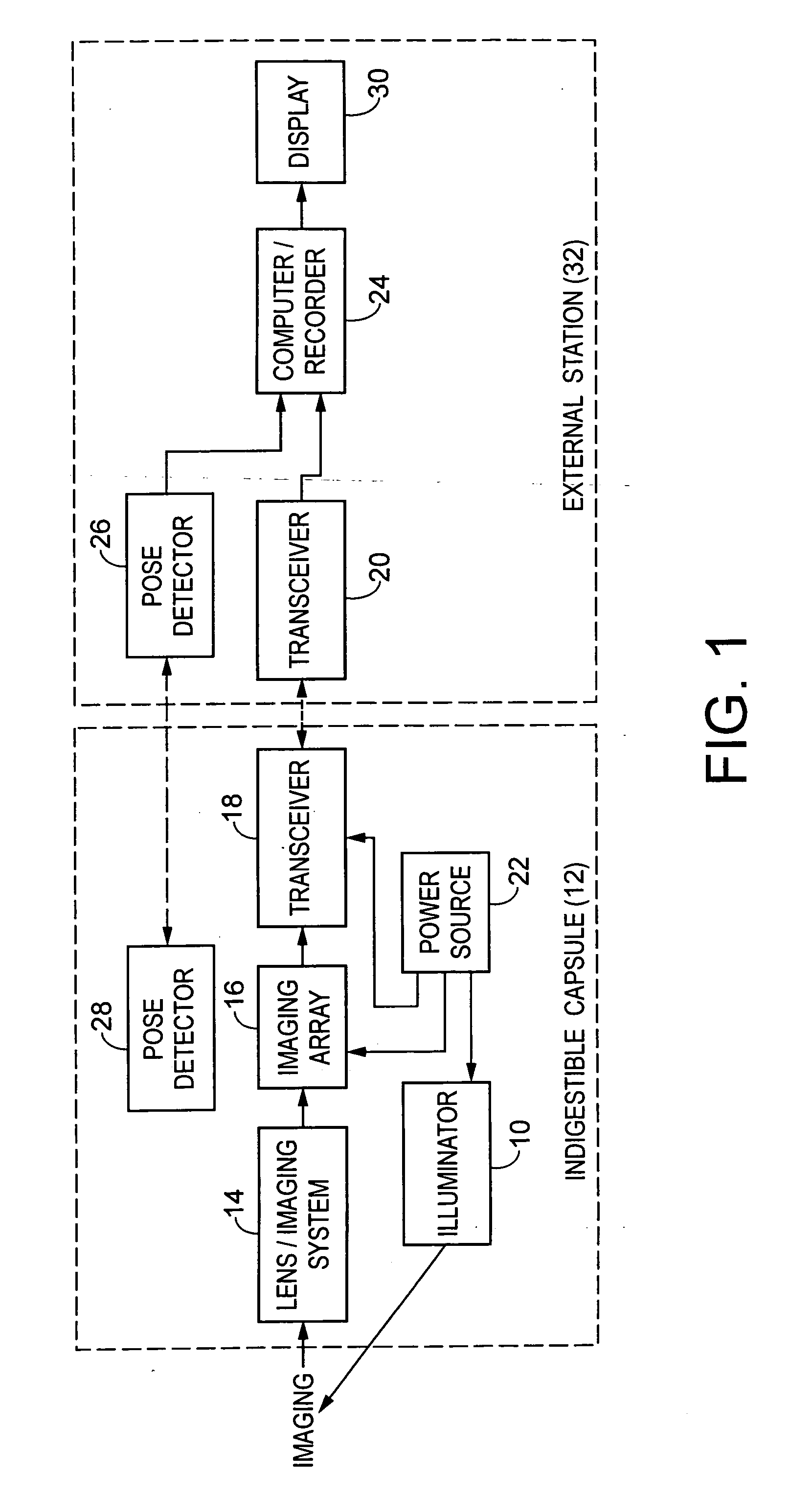 Miniature ingestible capsule