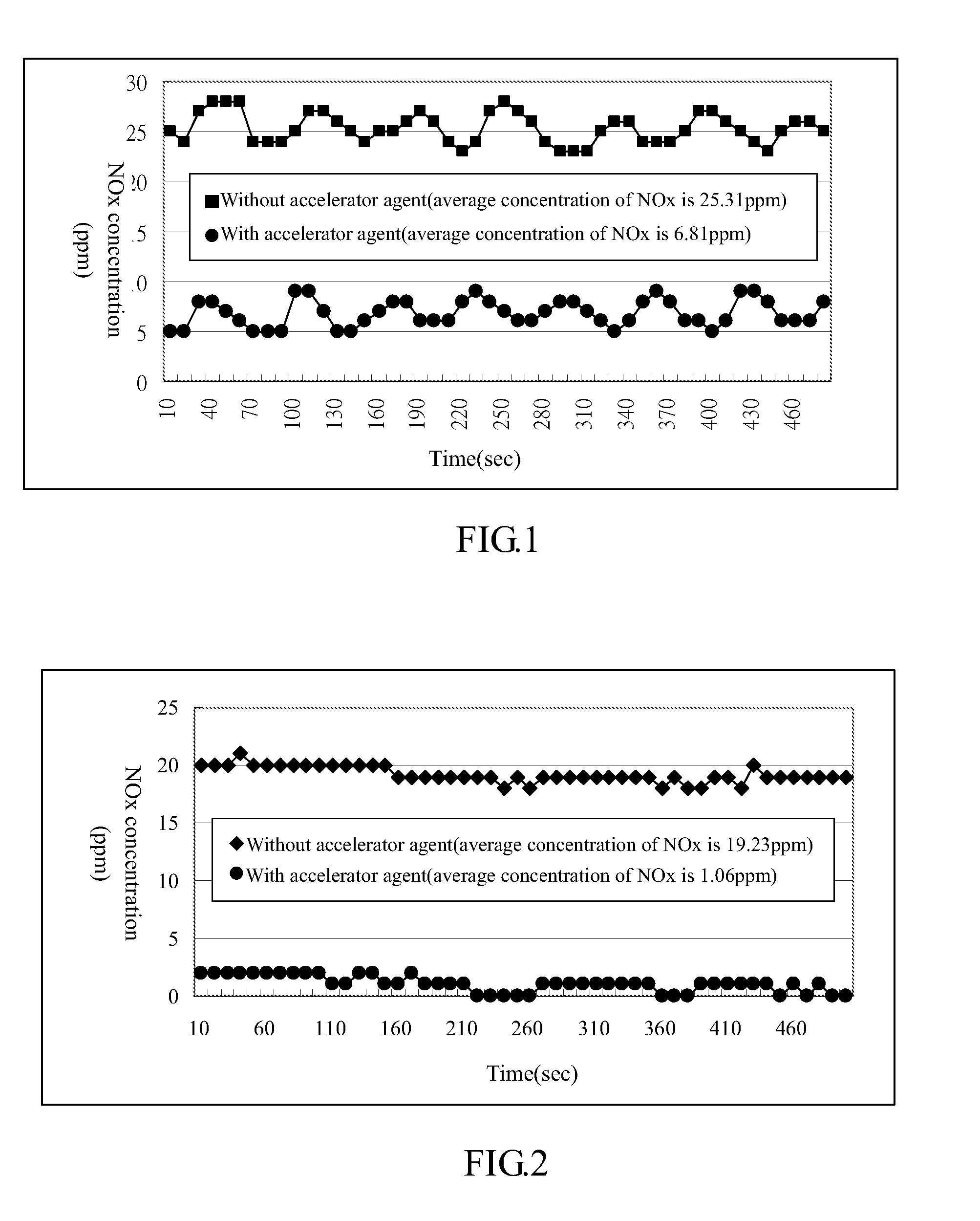 Heat transfer enhancing agent