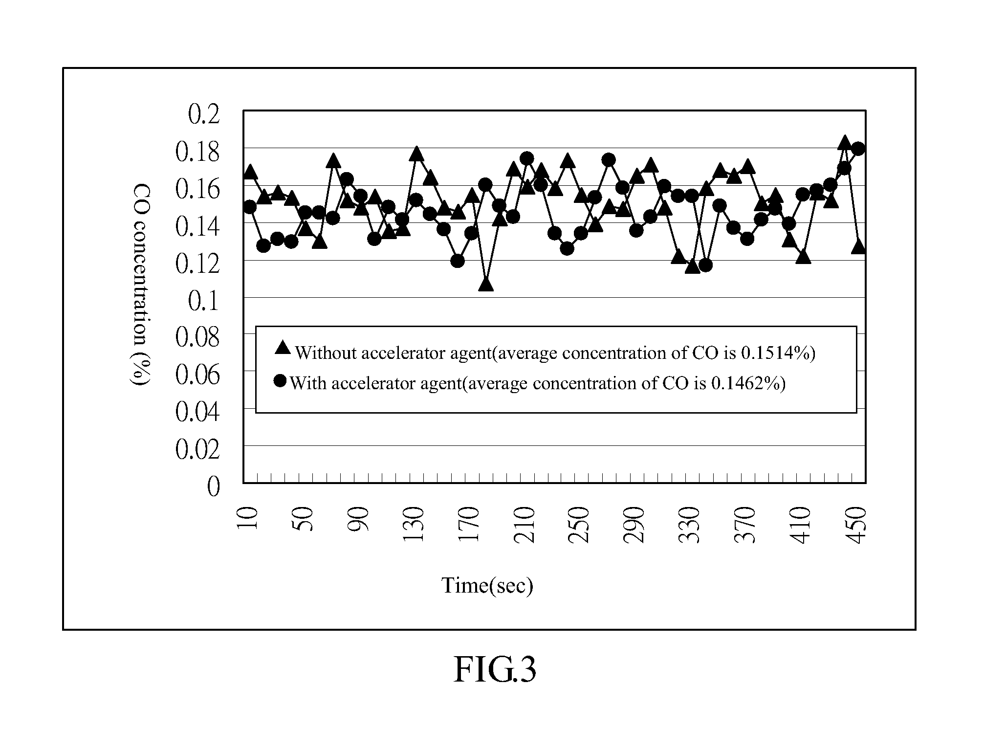 Heat transfer enhancing agent