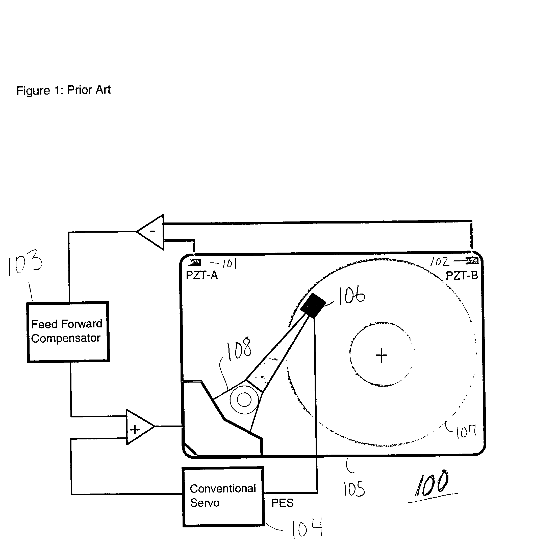 Method and system for time-shift based rotational vibration sensing in disk drives