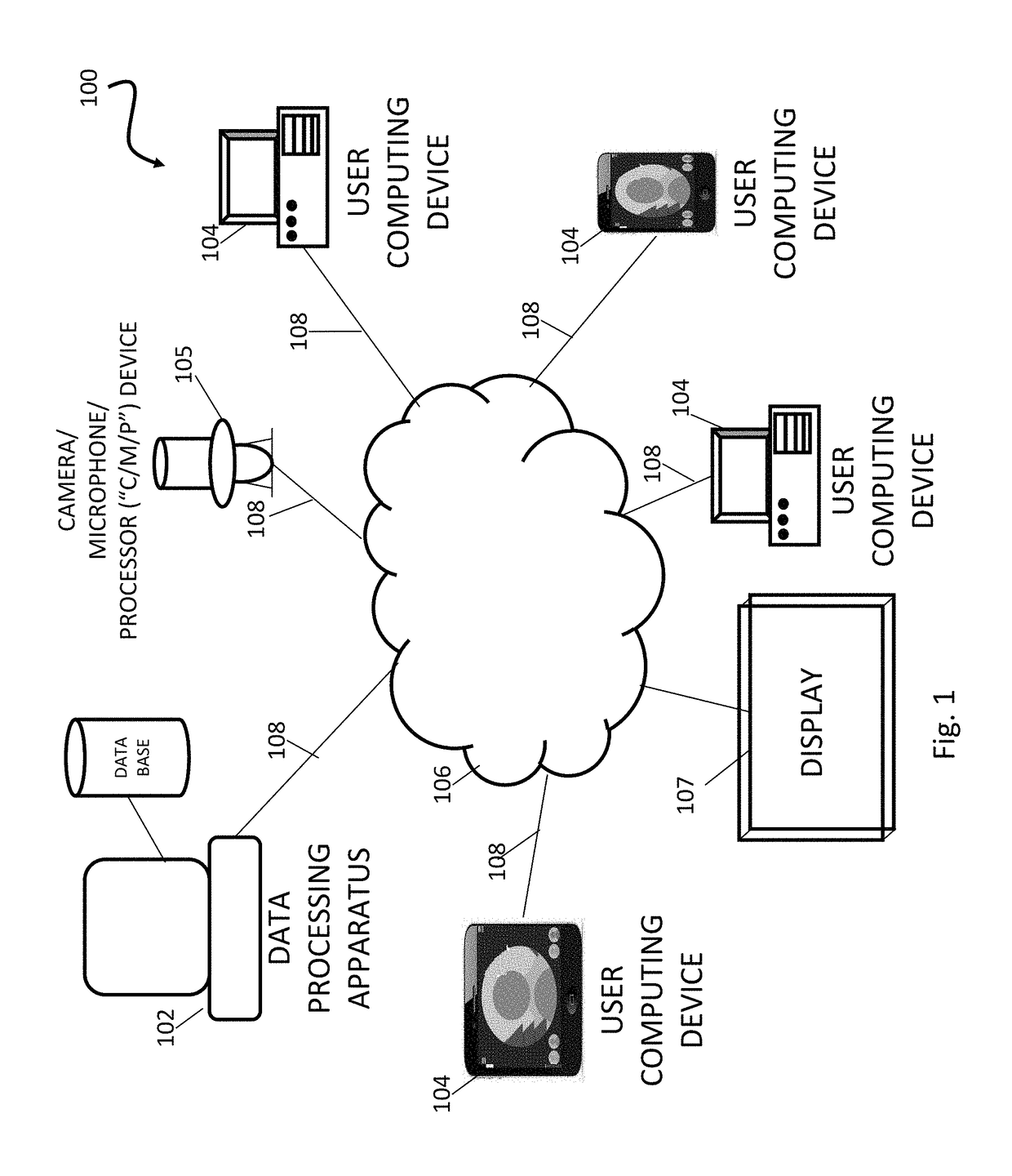 System for immersive telepresence