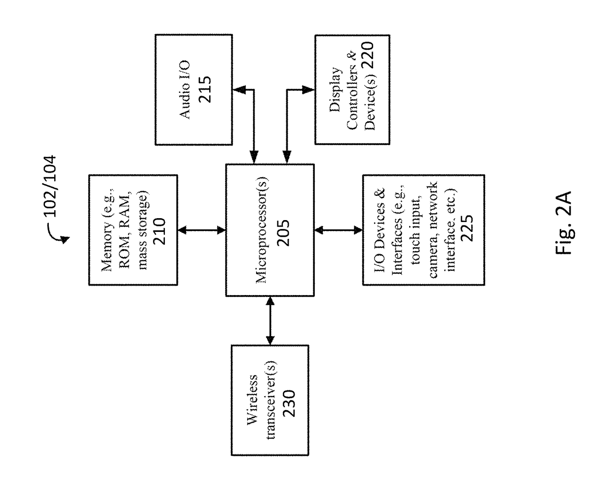 System for immersive telepresence