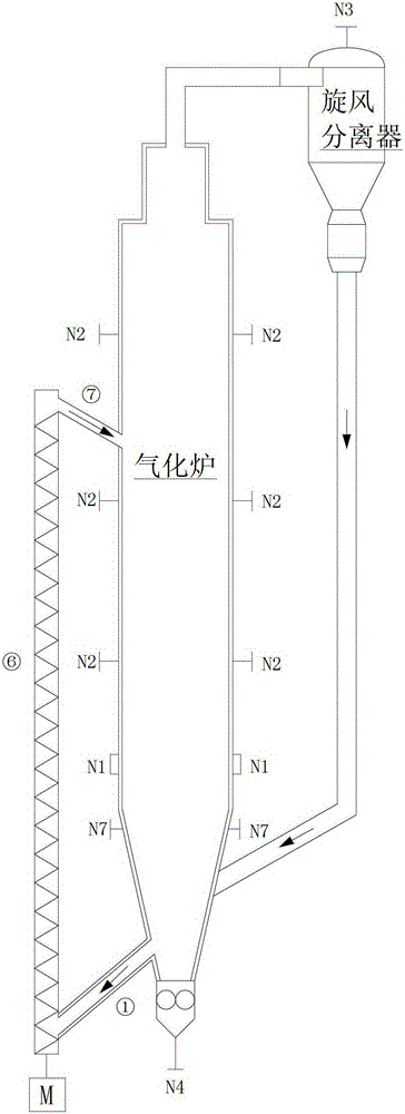 A Fluidized Bed Lignite Gasification Process with Ash Circulation