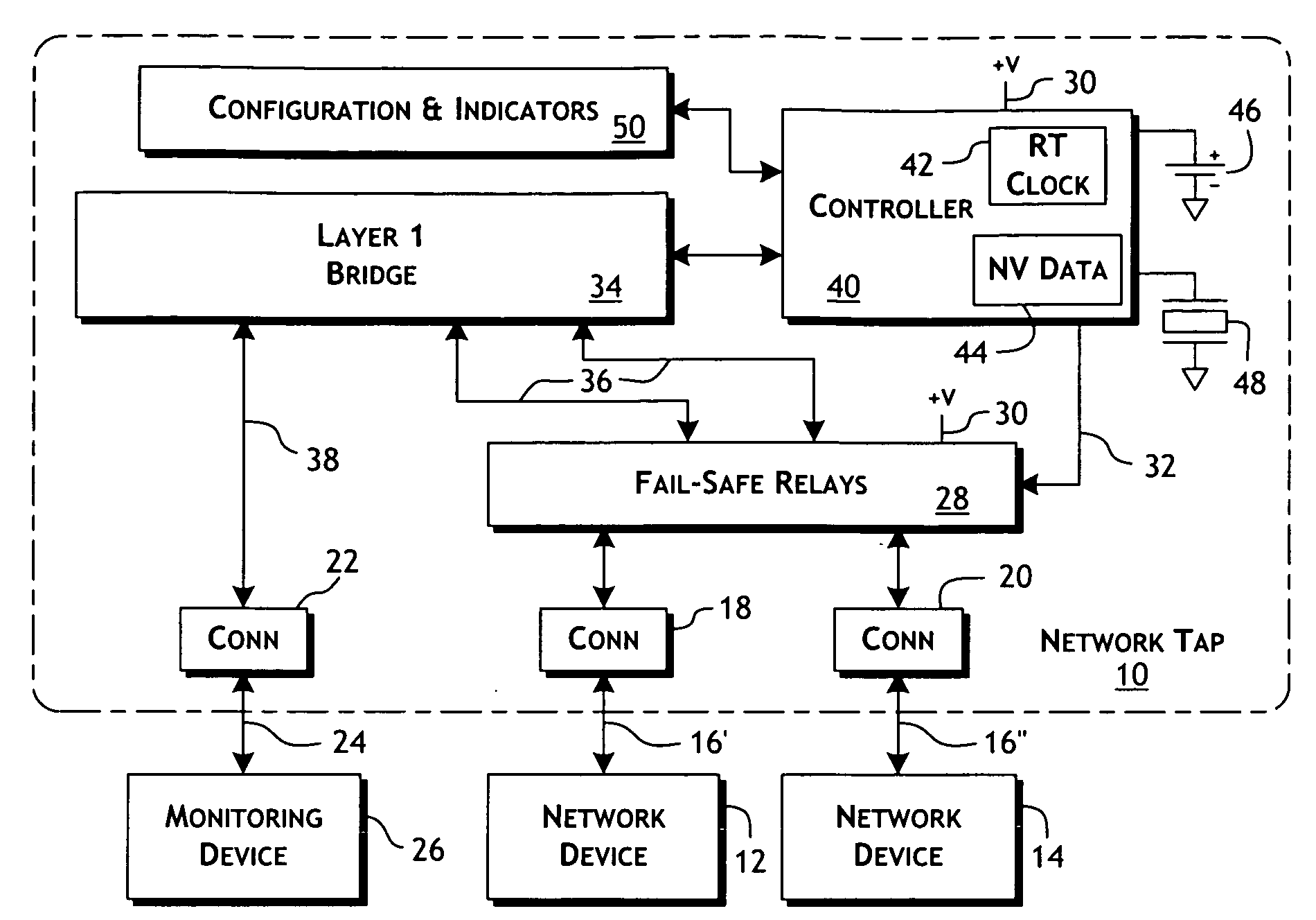 Intelligent fast switch-over network tap system and methods