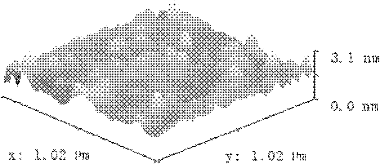 Method for preparing amorphous carbon composite coating on surface of hard alloy material and high-speed steel material