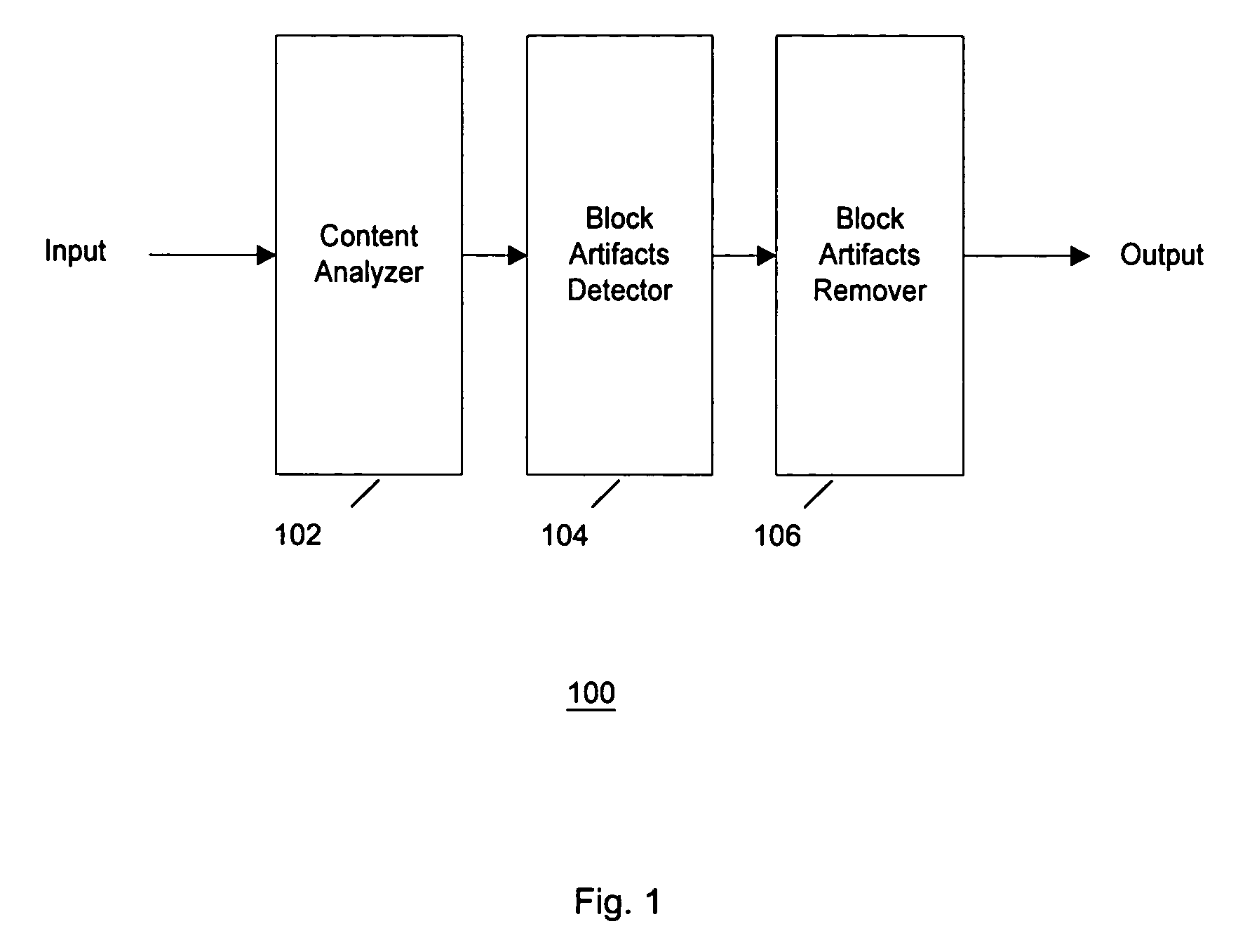 Content-adaptive block artifact removal in spatial domain