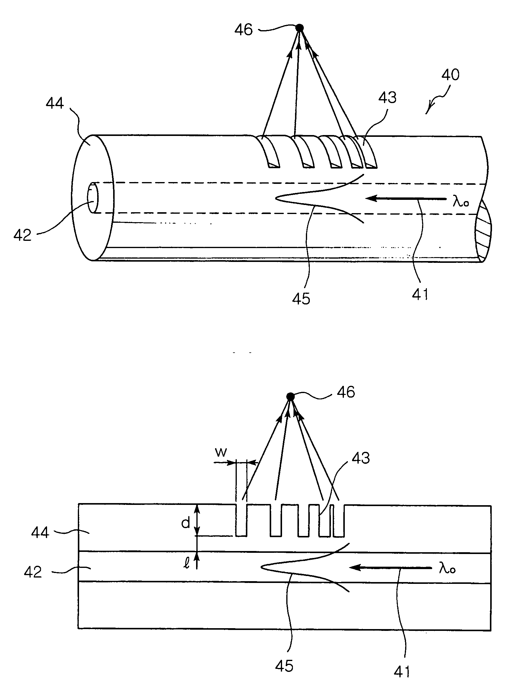 Wavelength selective optical focusing device using optical fiber and optical module using the same