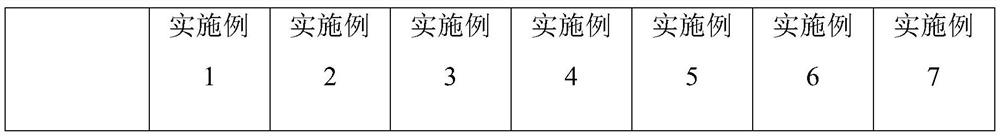 A method for vacuum brazing of dispersed copper