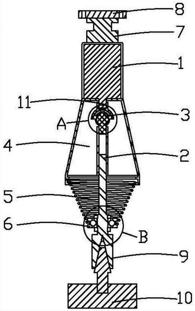 Omni-directional self-adaptive operation mechanism